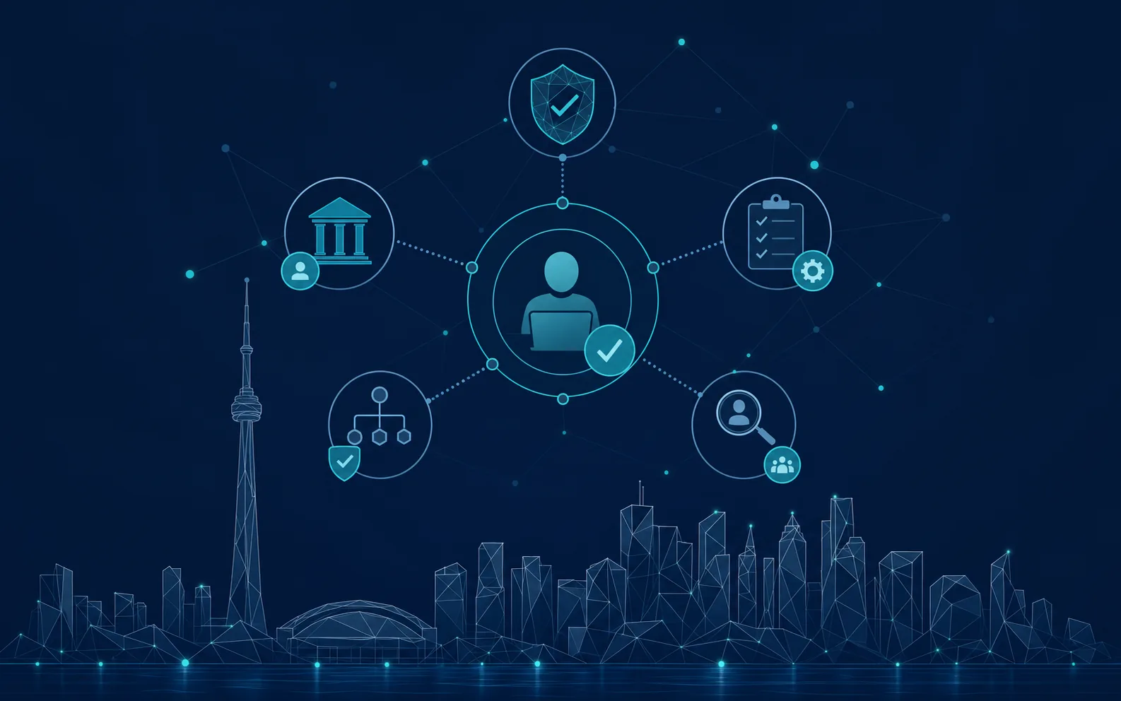 A geometric illustration of a low-poly Toronto skyline beneath a network of nodes representing governance, compliance frameworks, and human-in-the-loop review.