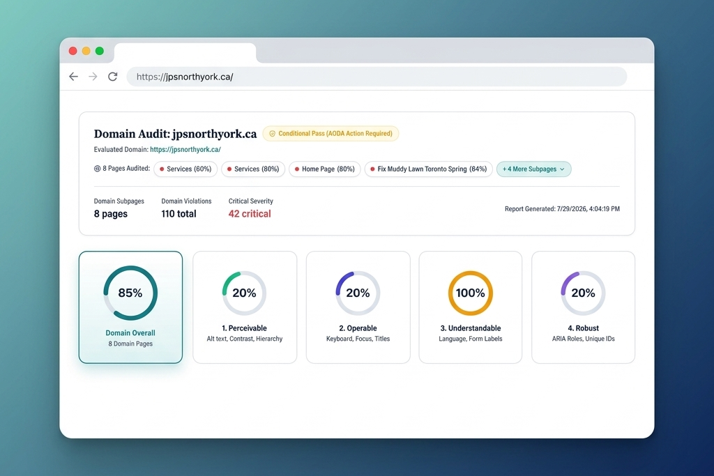 Access Proof AI Website Accessibility Audit scan results dashboard screenshot
